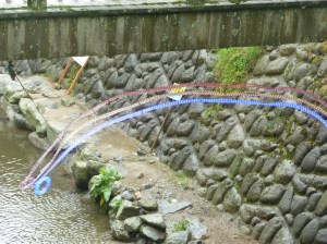 小水力発電によるＬＥＤの虹