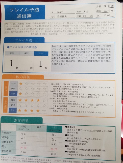 フレイル予防通信簿 
